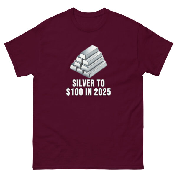 "Silver to $100 in 2025" Price Point T-Shirt