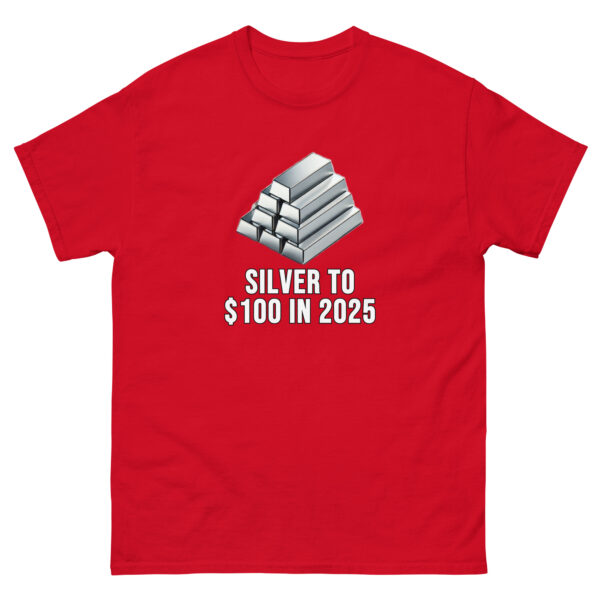 "Silver to $100 in 2025" Price Point T-Shirt - Image 4